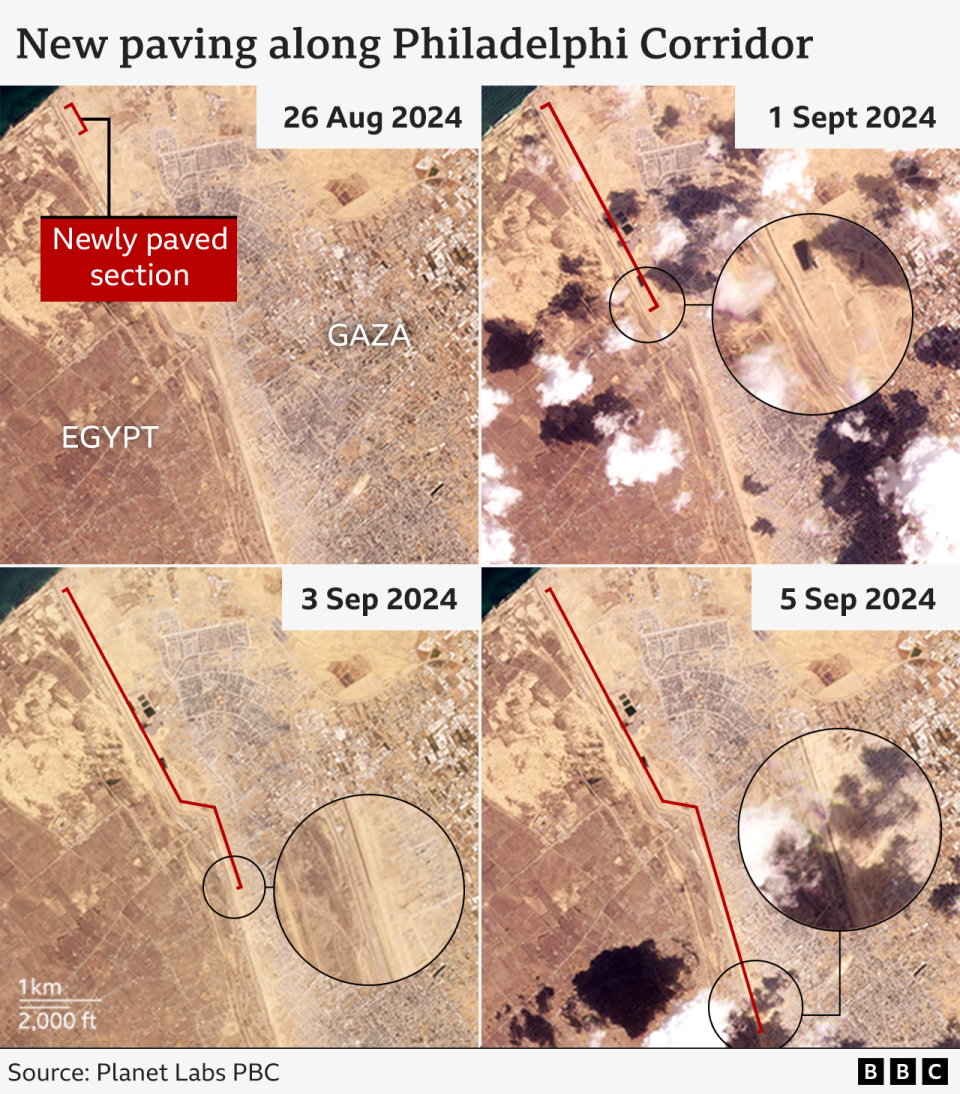 Four satellite images showing the construction of the paved road along the Philadelphi Corridor between 26 August and 5 Sep