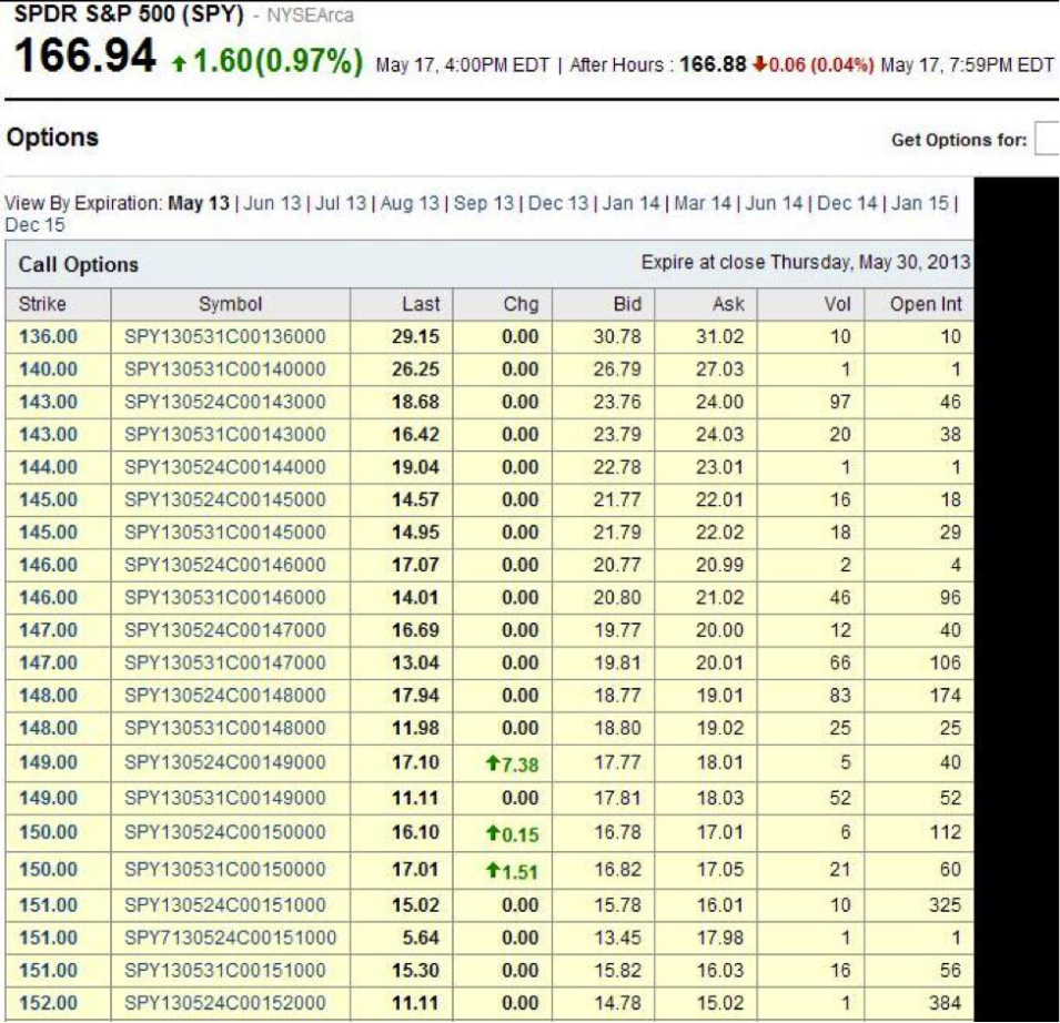 OptionsTable1