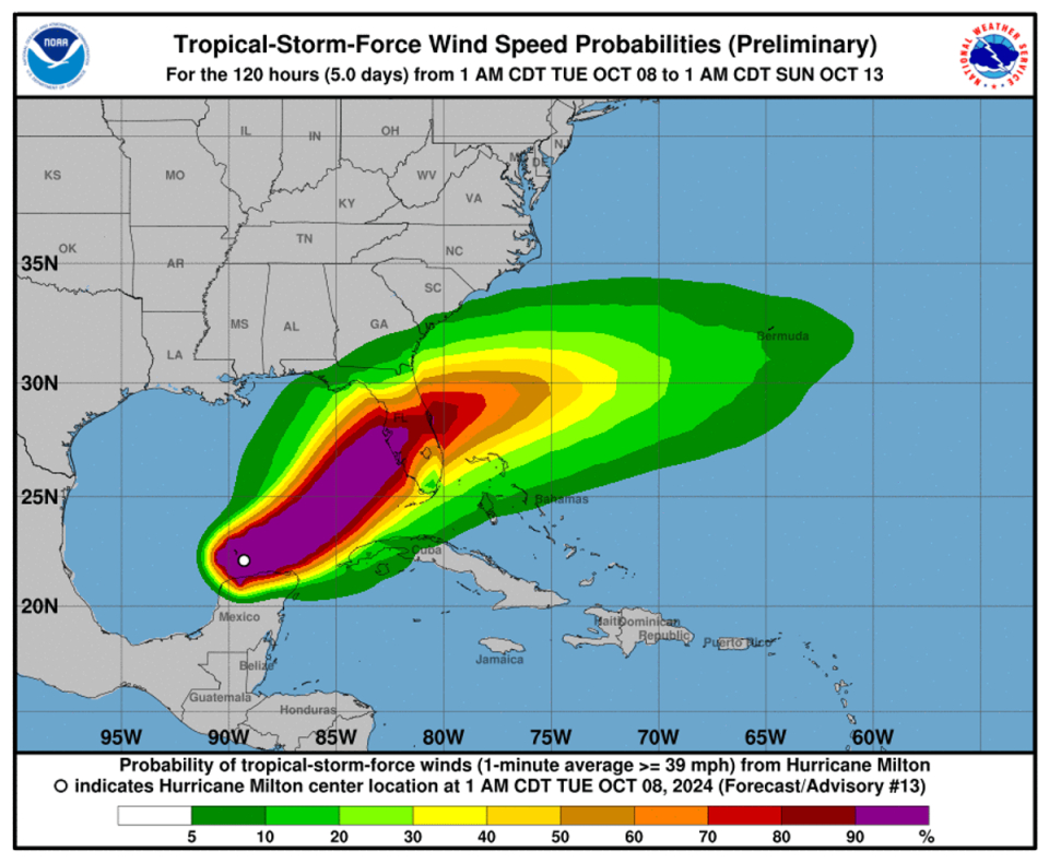 Milton is expected to make landfall on Wednesday evening after weakening from a Category 5 to Category 4 hurricane (NHC)