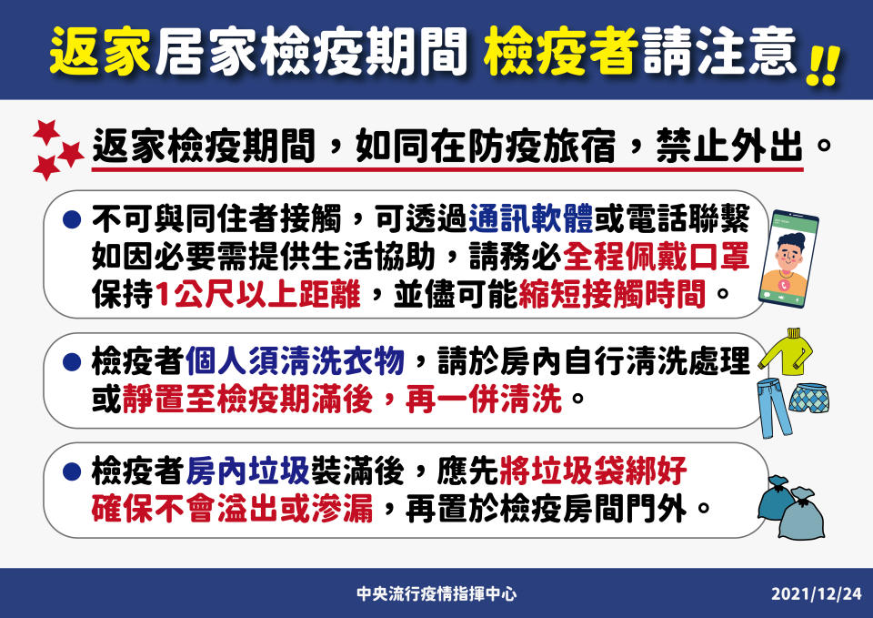 居家檢疫者注意事項。(指揮中心提供)