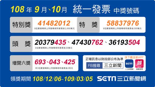 108年統一發票9、10月開獎，完整獎號。（圖／三立新聞網製圖）