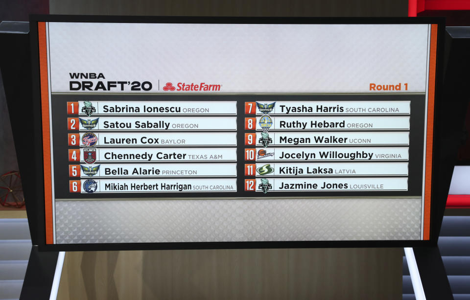 In a photo provided by ESPN Images, a board in Bristol, Conn., shows the first 12 picks in the WNBA basketball draft Friday, April 17, 2020. Oregon's Sabrina Ionescu was selected with the first pick by the New York Liberty. Oregon's Satou Sabally, one of three juniors to forego their last year of college eligibility and enter the draft, went second to Dallas. (Allen Kee/ESPN Images via AP)