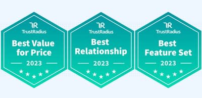 Announcing the 2023 Top Rated Award Winners - TrustRadius for Vendors