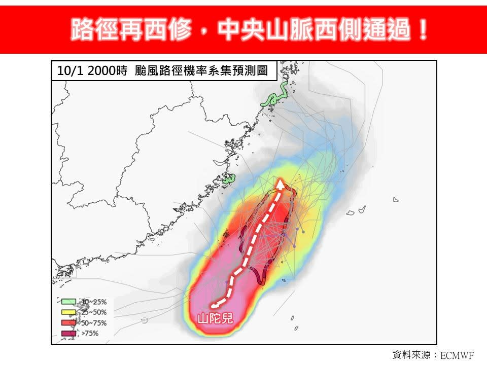 山陀兒路徑西修。翻攝臉書「林老師氣象站」