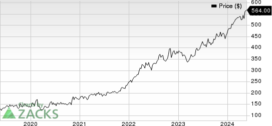 McKesson Corporation Price