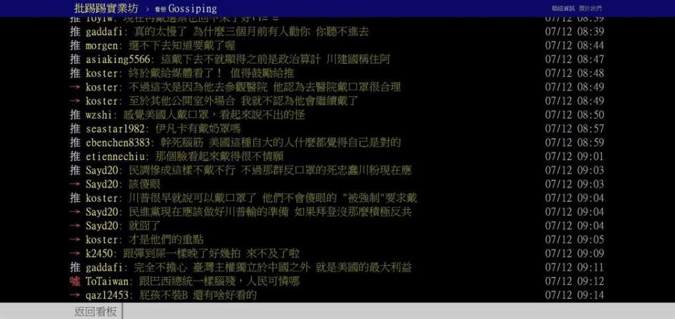 網友在PTT上討論川普戴口罩。(取自PTT)
