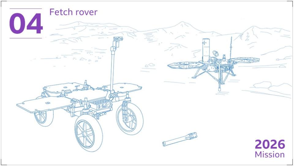 Later this decade - after 2026 - a second, smaller rover, to be built by the European Space Agency (Esa), will arrive on Mars. This 