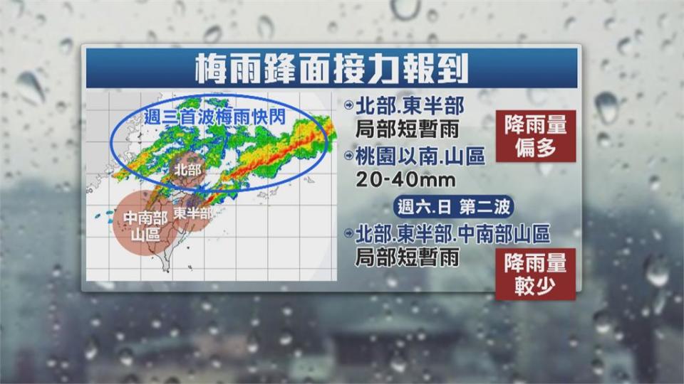 首波梅雨鋒面來了！新北石門時雨量破62毫米