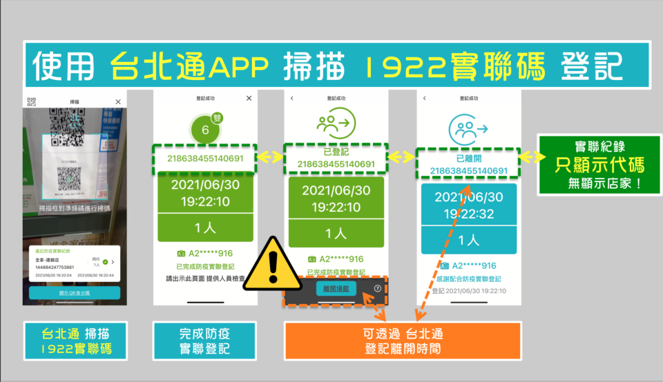 圖/翻攝林珍羽臉書