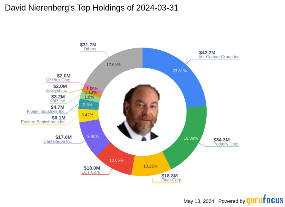 David Nierenberg's Strategic Moves: A Closer Look at Mr. Cooper Group's Impact in Q1 2024