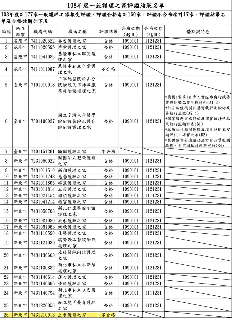 圖/爆料者提供