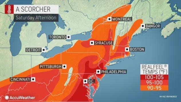 Saturday is expected to be historically hot in the Hudson Valley.