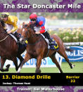 Doncaster Preview