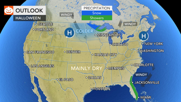 Halloween Outlook