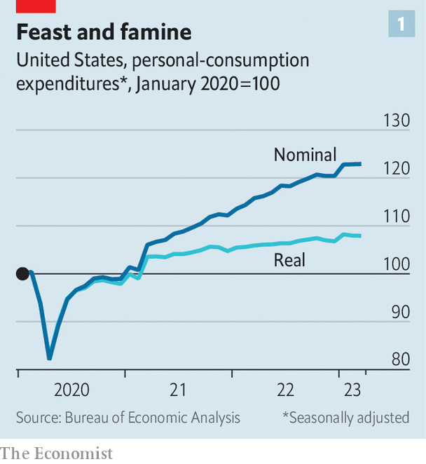 Ultra-rich still shopping for luxury despite inflation, recession