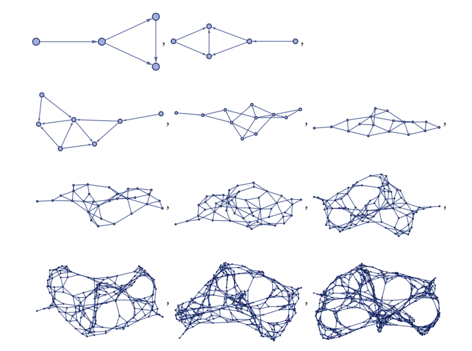 Photo credit: The Wolfram Physics Project