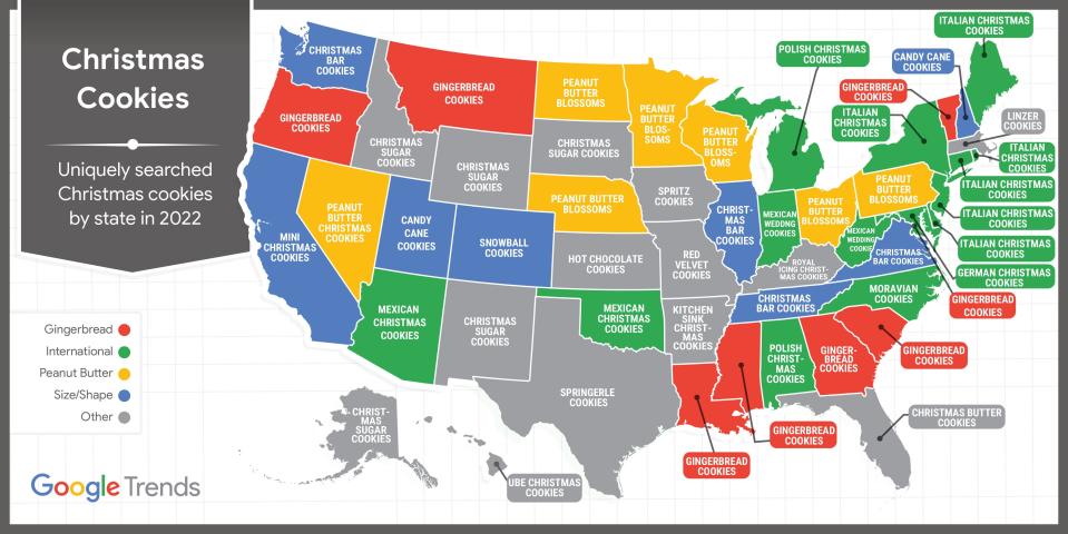 Google Trends shared a map with USA TODAY of uniquely searched Christmas cookies by state.