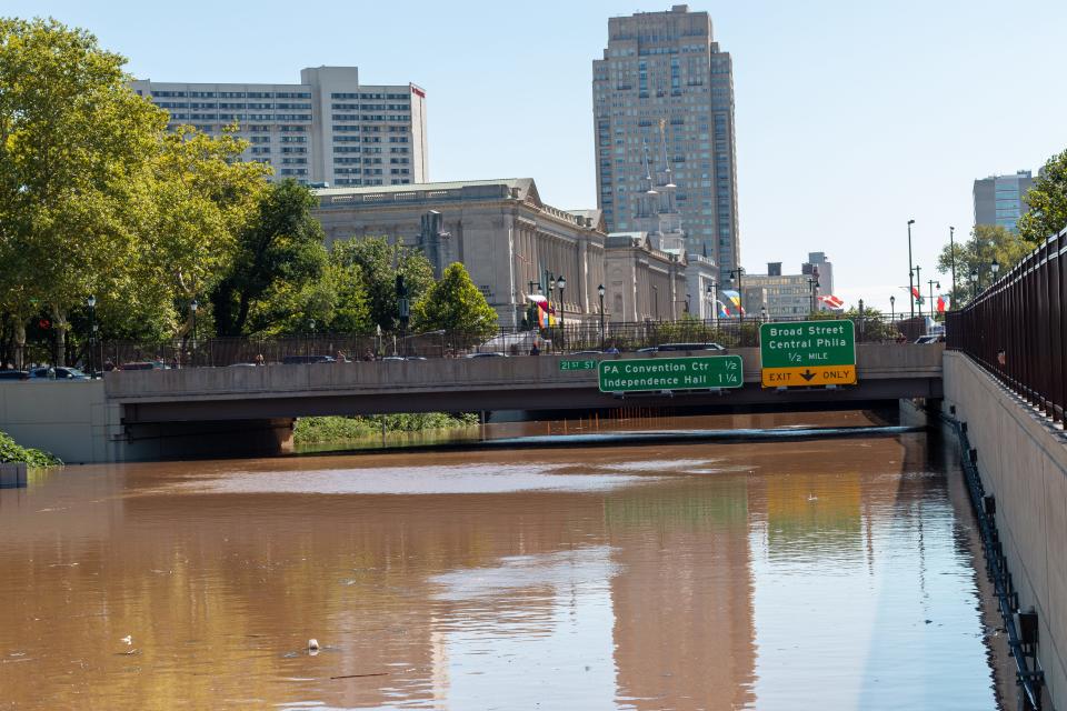 Flooding in Philadelphia