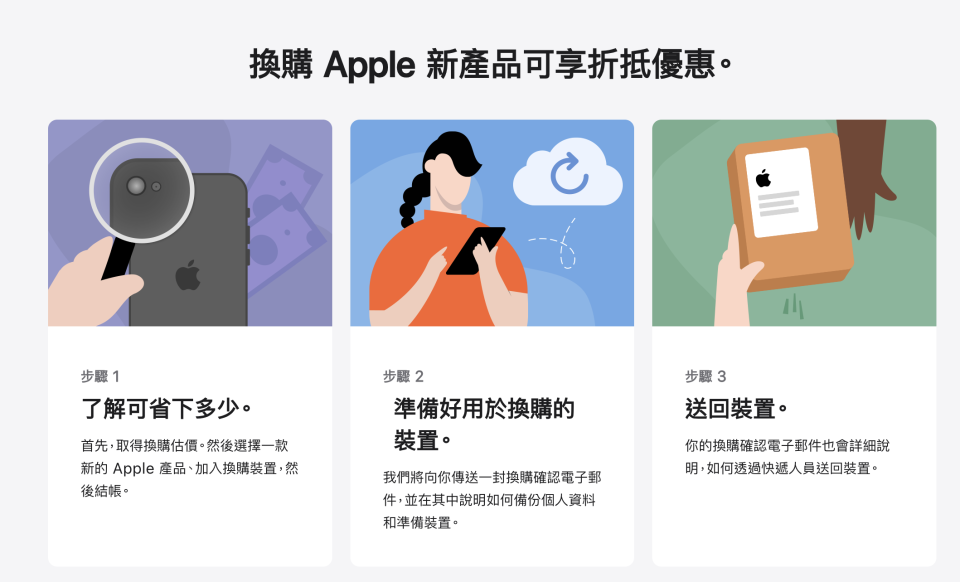 用舊 iPhone 折抵新手機的價格。