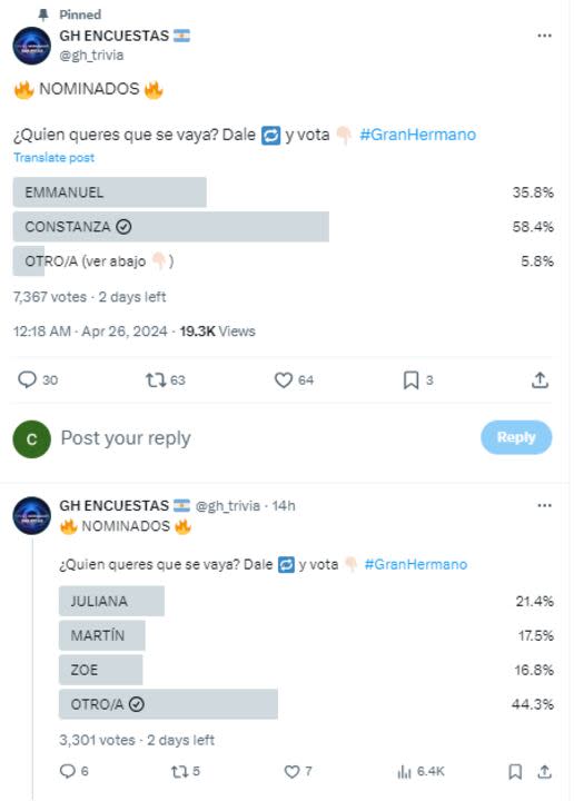 Los resultados de las encuestas para el domingo de eliminación (Captura X)