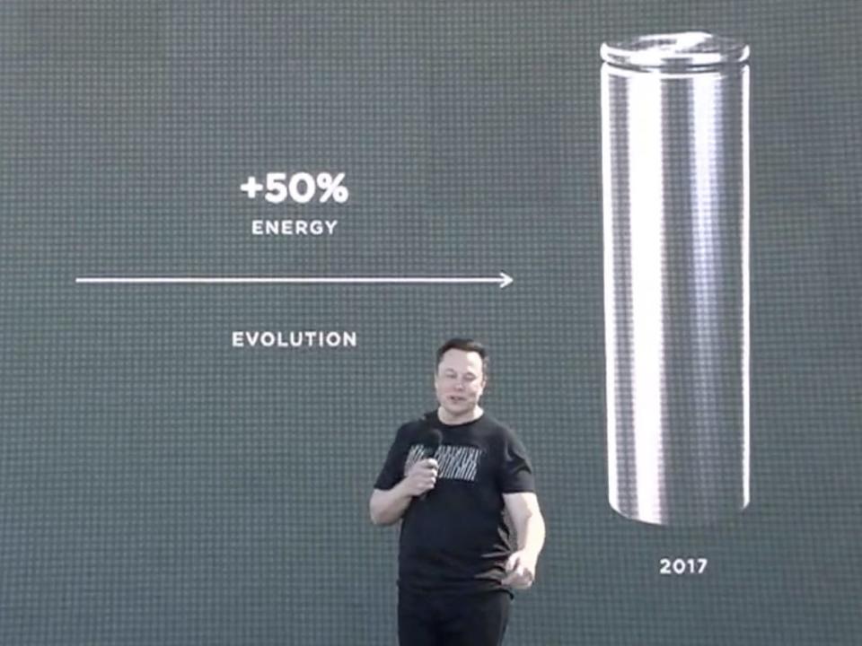 Tesla battery day