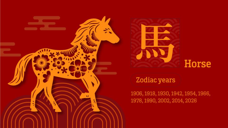 Horses should take some trips for better luck in the Year of the Dragon. - Natalie Leung/CNN, Adobe Stock