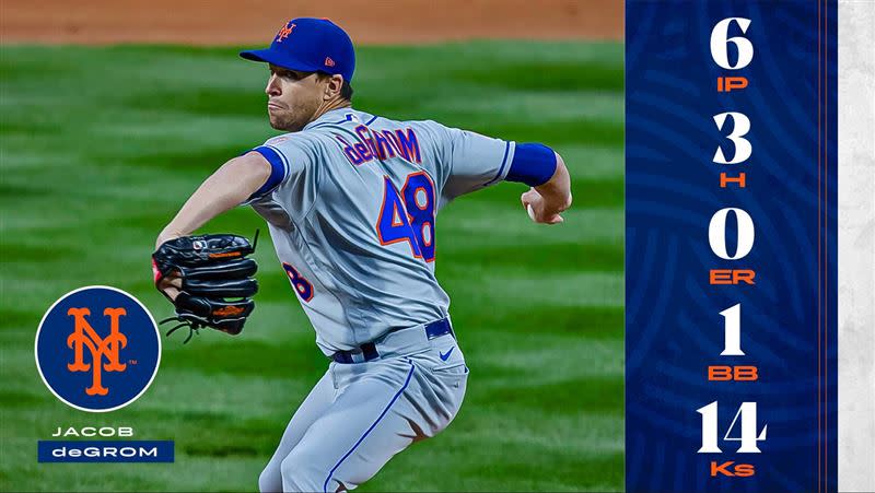 狄格隆（Jacob deGrom）連飆9次三振，大聯盟史上第2長。（圖／翻攝自MLB推特）