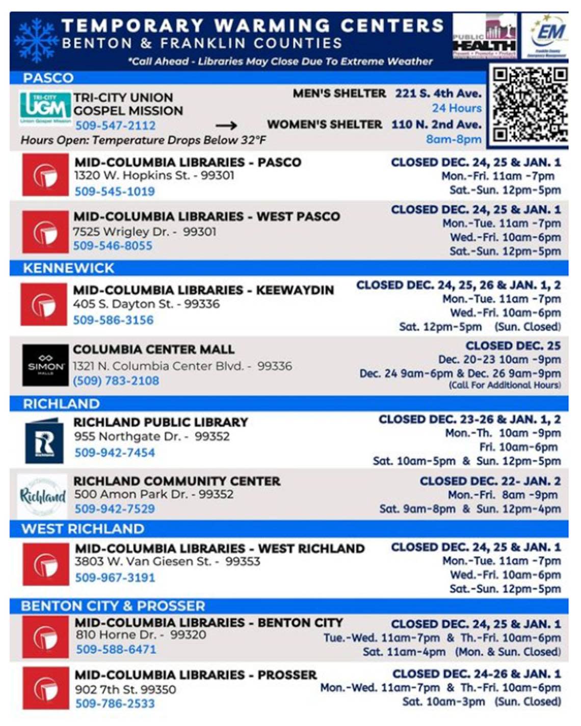 The list of Tri-Cities warming centers for the potentially dangerous winter weather conditions.