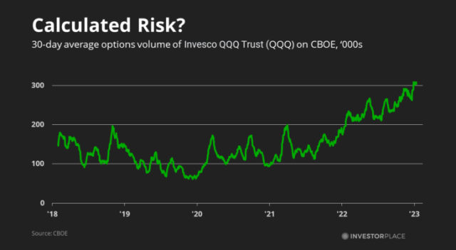 PRTY… BBBY… MULN… There's a Meme Stocks Investor in All of Us