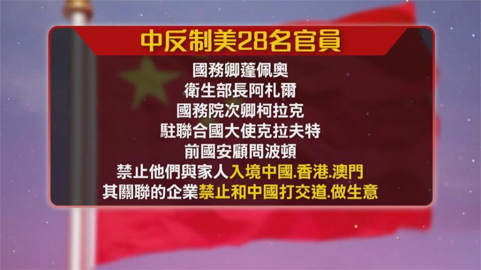 秋後算帳？中國制裁蓬佩奧.阿札爾等28人