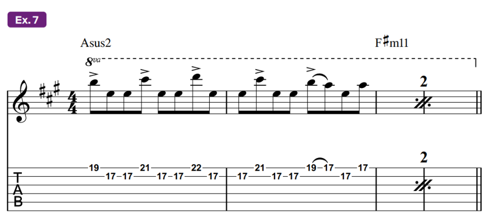 Guitar tablature