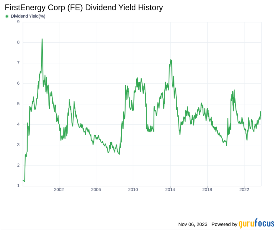 FirstEnergy Corp's Dividend Analysis