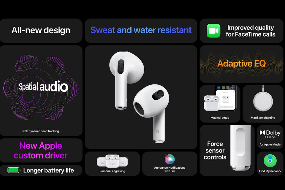 AirPods 3rd Generation: New updates