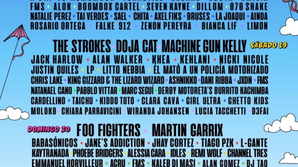 Lollapalooza Argentina 2022 lineup