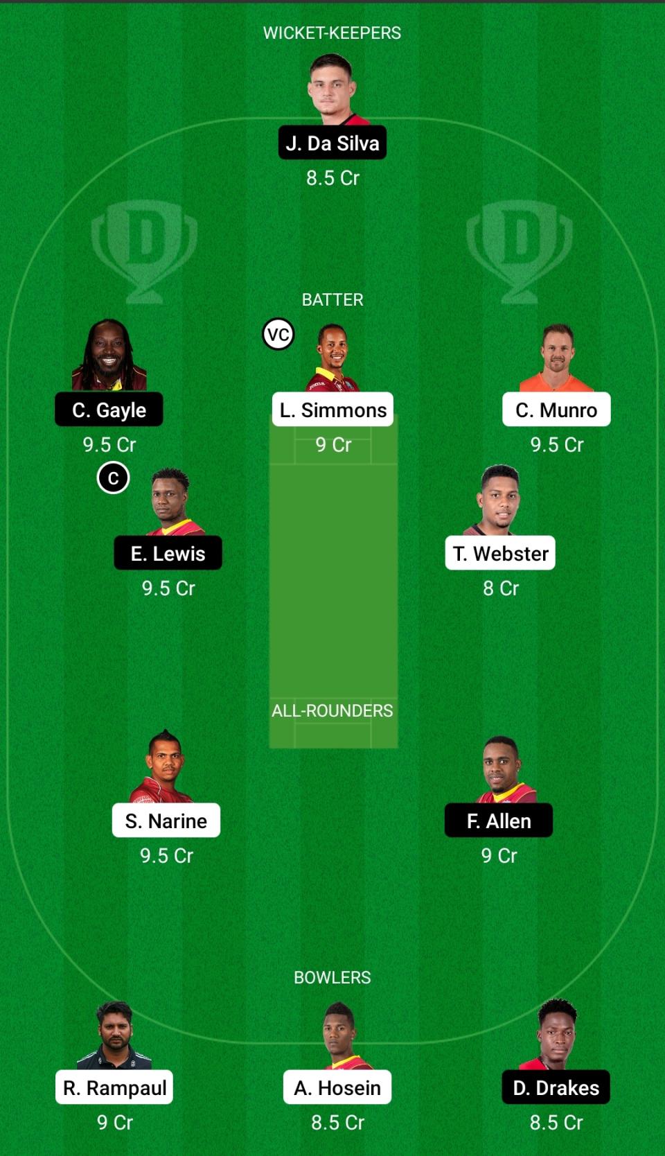 TKR vs SKN Dream11 Prediction Fantasy Cricket Tips Dream11 Team Hero CPL T20 