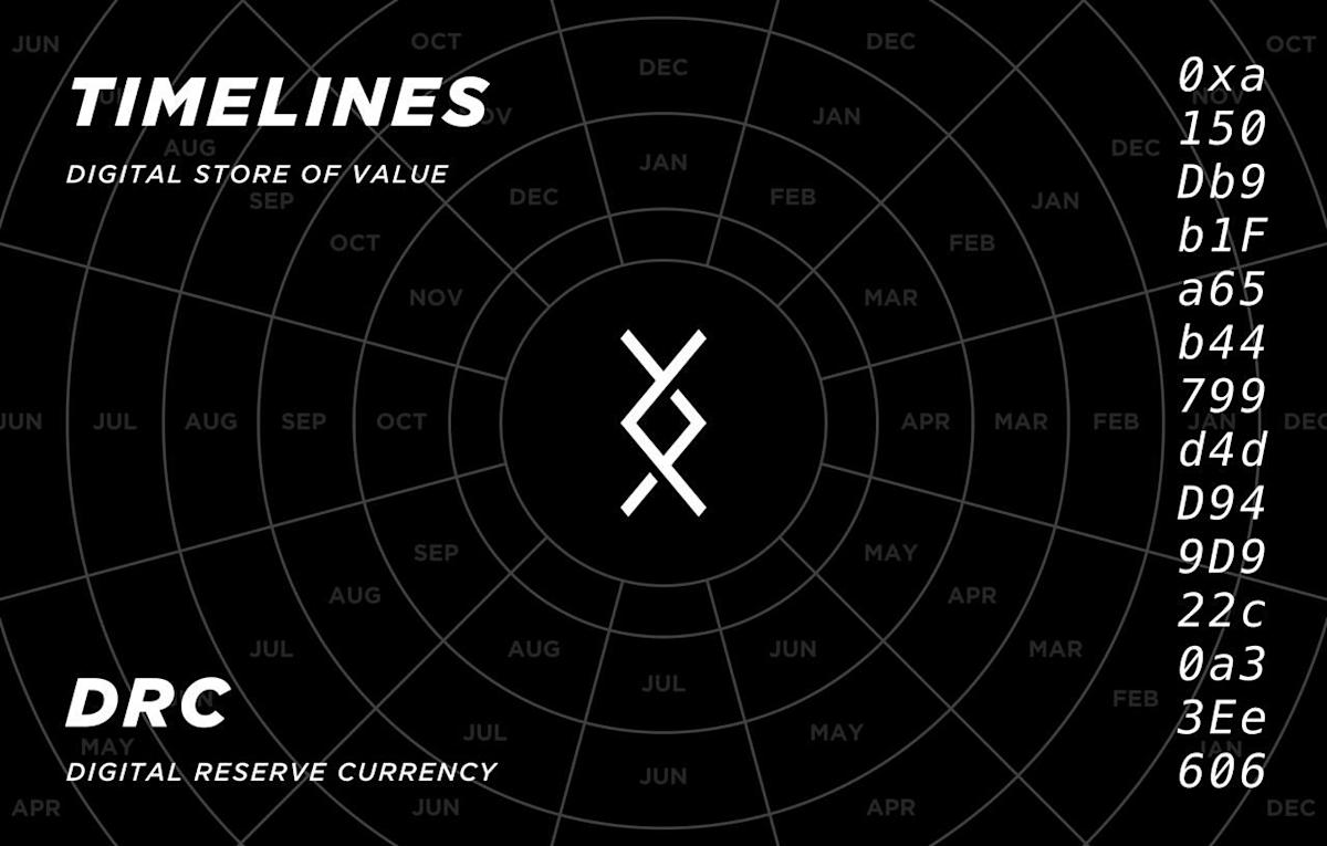 Digital Reserve Currency (DRC) More Decentralized Than Ever