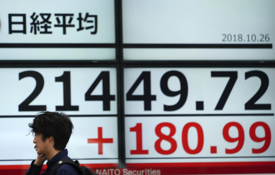 A man walks past an electronic stock board showing Japan's Nikkei 225 index at a securities firm in Tokyo Friday, Oct. 26, 2018. Asian shares were mostly higher Friday, cheered by a jump on Wall Street as strong earnings reports from market bellwethers like Microsoft and Comcast gave a confidence boost to investors shaken by the recent wave of selling. (AP Photo/Eugene Hoshiko)