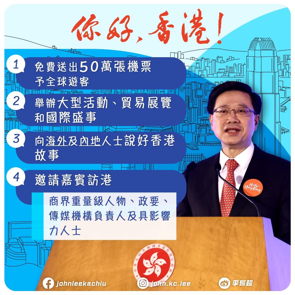 香港行政長官李家超2日表示，將提供超過50萬張免費機票給遊客前來暢遊香港。(圖:李家超臉書)