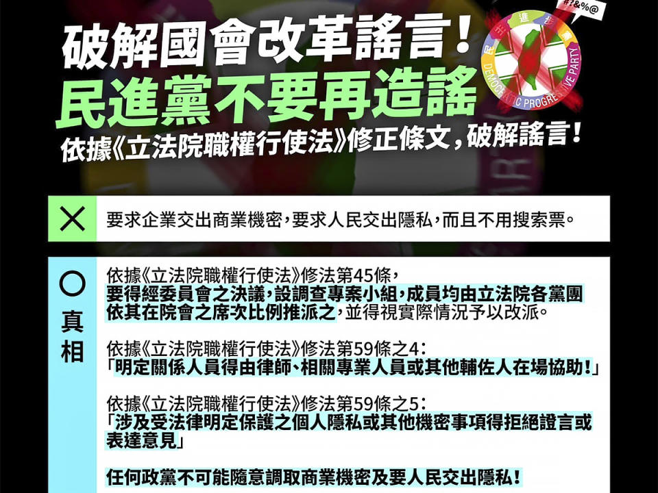 國民黨列舉《立院職權行使法》第45、48及59條之4、第5條修正條文，反駁綠營純屬造謠指控。（圖：國民黨文傳會提供）