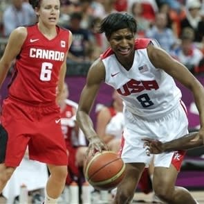 USA's Angel McCoughtry, center, tries to drive past Canada's Tamara Tatham during a women's basketball game at the 2012 Summer Olympics, Tuesday, Aug. 7, 2012, in London. (AP Photo/Charles Krupa)