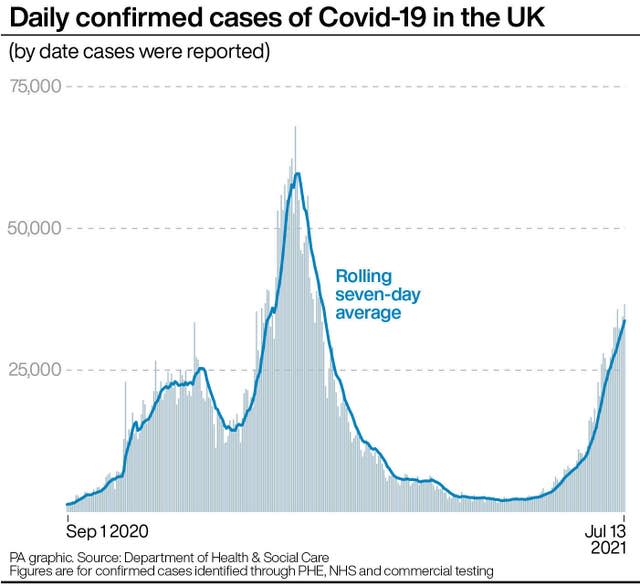 HEALTH Coronavirus