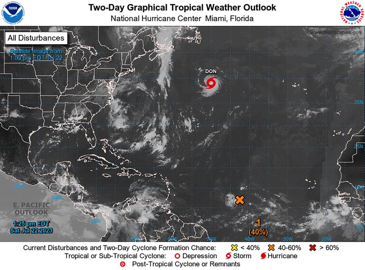 Don is upgraded to season’s 1st hurricane as separate Caribbeanbound