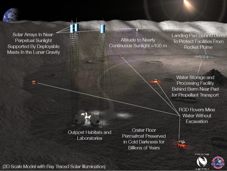 It once required an open mind and an active imagination to believe we couldlaunch humans into space