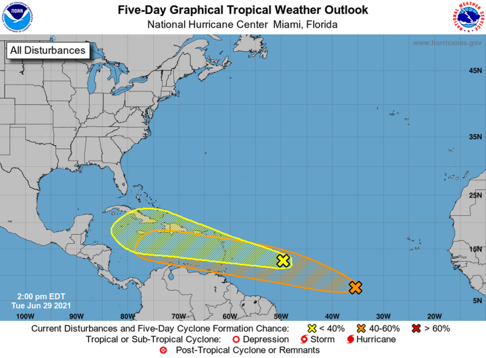 Of the two disturbances in the Atlantic, the National Hurricane Center forecasted that the easternmost system is more likely to develop.