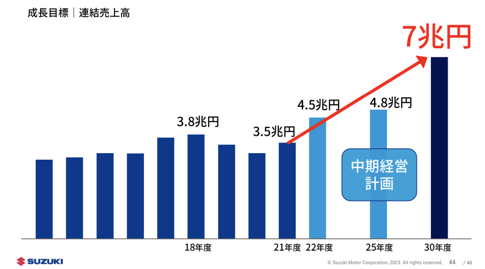 螢幕快照 2023-02-03 下午7.19.46.png