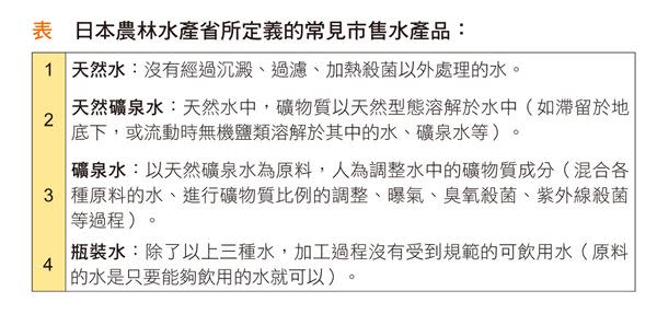 礦泉水是什麼水？自來水VS礦泉水差在哪報你知！