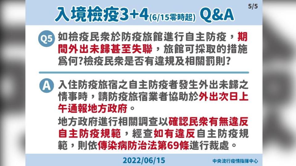 檢疫民眾外出未歸甚至失聯，旅館可探取的措施為何？（圖／中央流行疫情指揮中心）