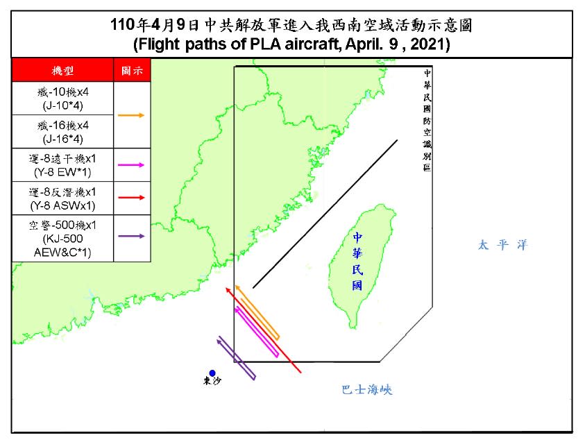 快新聞／又來！ 中國軍機11架次擾台 空軍防空飛彈追監