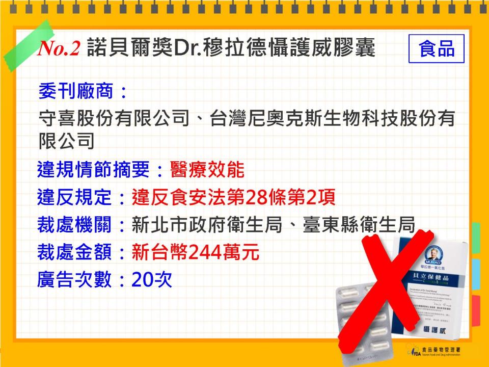 保健食品違規廣告。食藥署提供