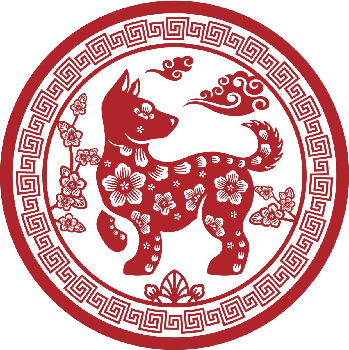 Год китайской собаки. Восточные символы года. Символы китайского гороскопа. Китайские символы года.